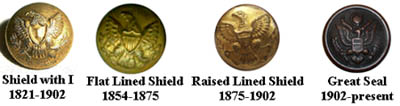 Army Infantry and General Service Button Devices